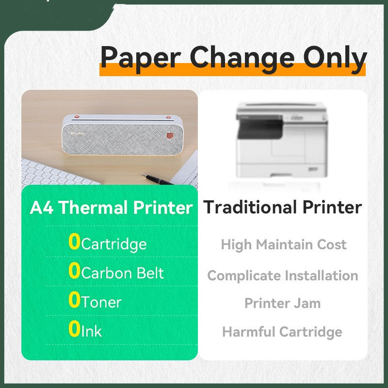 Impresora Portátil de papel A4 Transferencia térmica directa, fotográfica móvil de 210 mm Conexión USB BT incluye 1 rollo de papel térmico Compatible con papel de 2